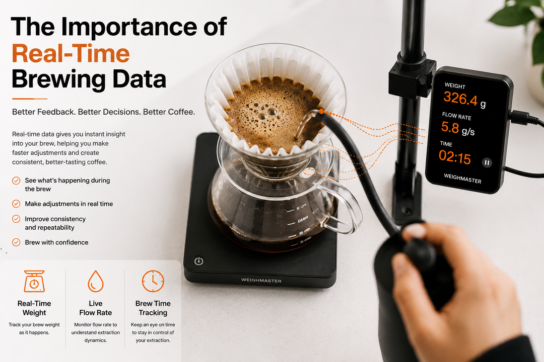 The Importance of Real-Time Brewing Data MANTABREW